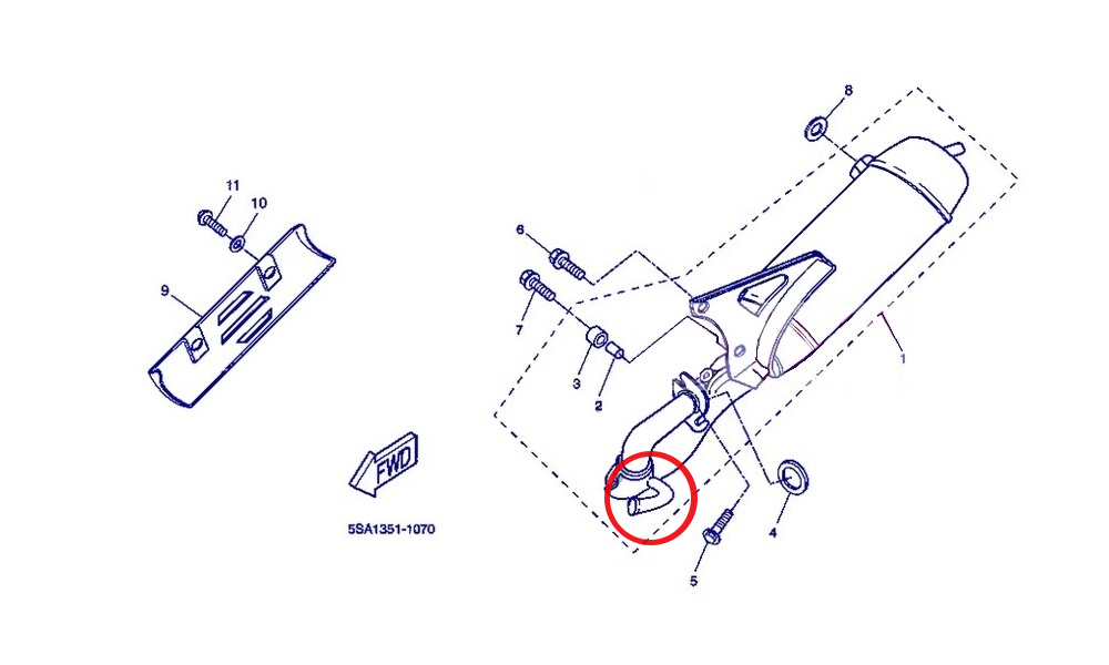 Débrider son pot d'échappement de scooter – Tutoriel vidéo - Actualités  Scooter par Scooter Mag